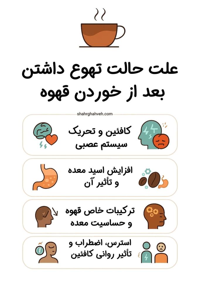 علت حالت تهوع داشتن بعد از خوردن قهوه