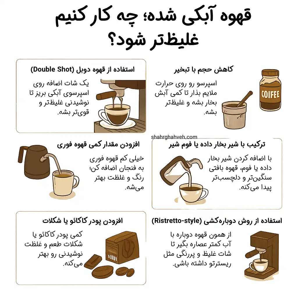 قهوه آبکی شده؛ چه کار کنیم غلیظ_تر شود؟