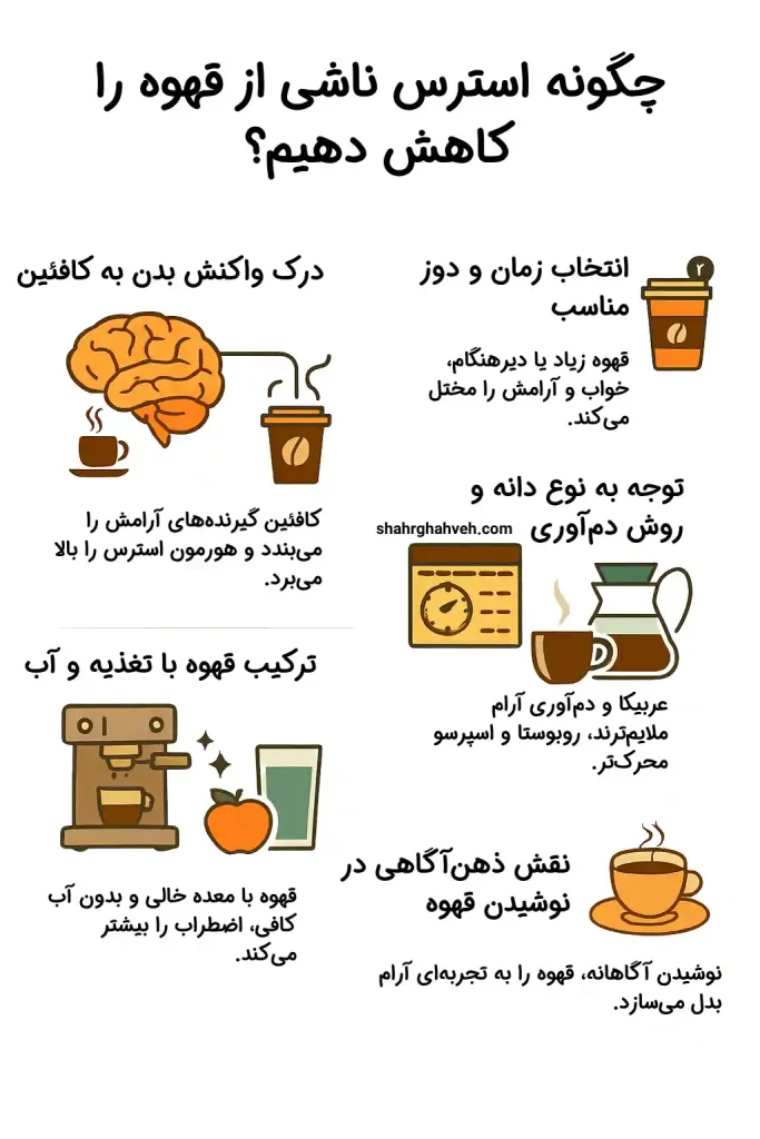 چگونه استرس ناشی از قهوه را کاهش دهیم؟